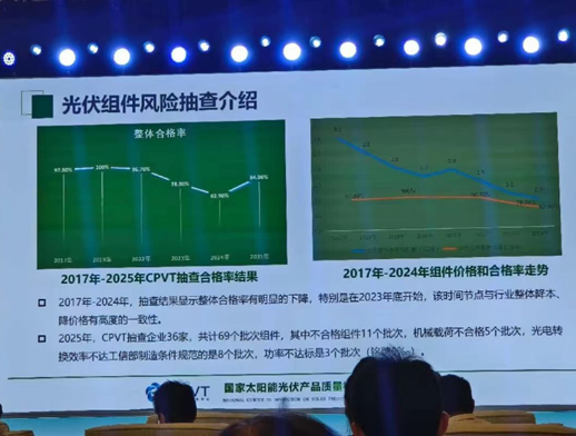 源顺网 光伏组件合格率仅62.9%，陷入“越降本越降质”循环？