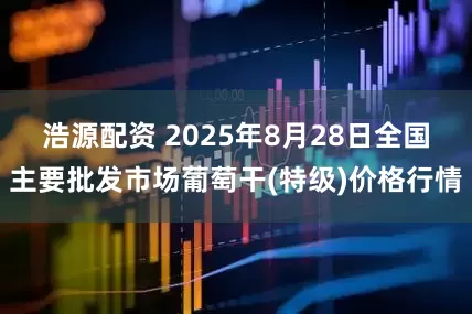 浩源配资 2025年8月28日全国主要批发市场葡萄干(特级)价格行情