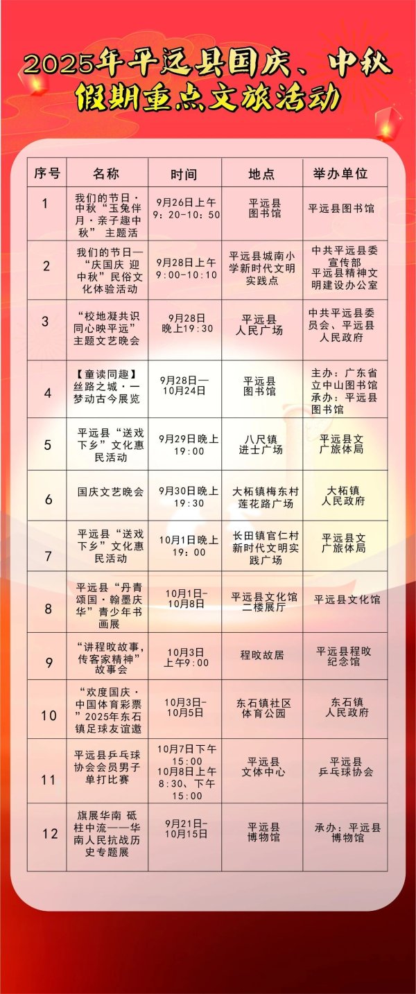 亿海配资 长假去哪玩？平远县中秋国庆文旅体活动别错过！